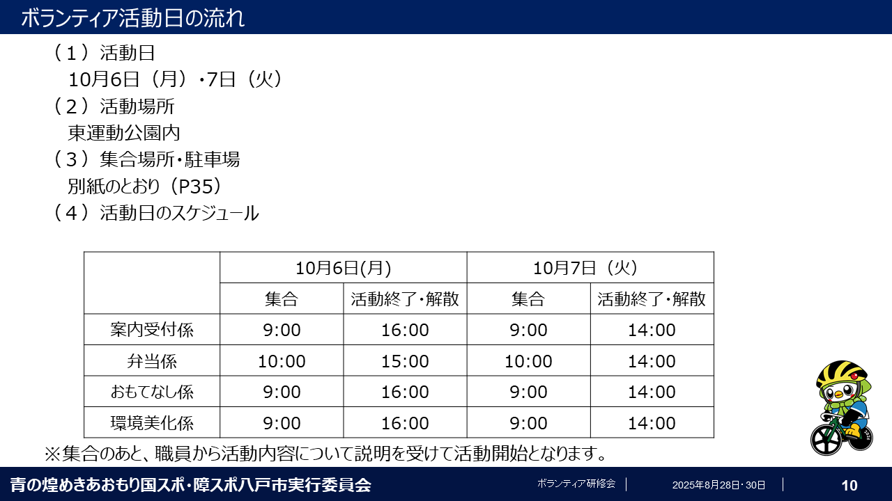 スライド10