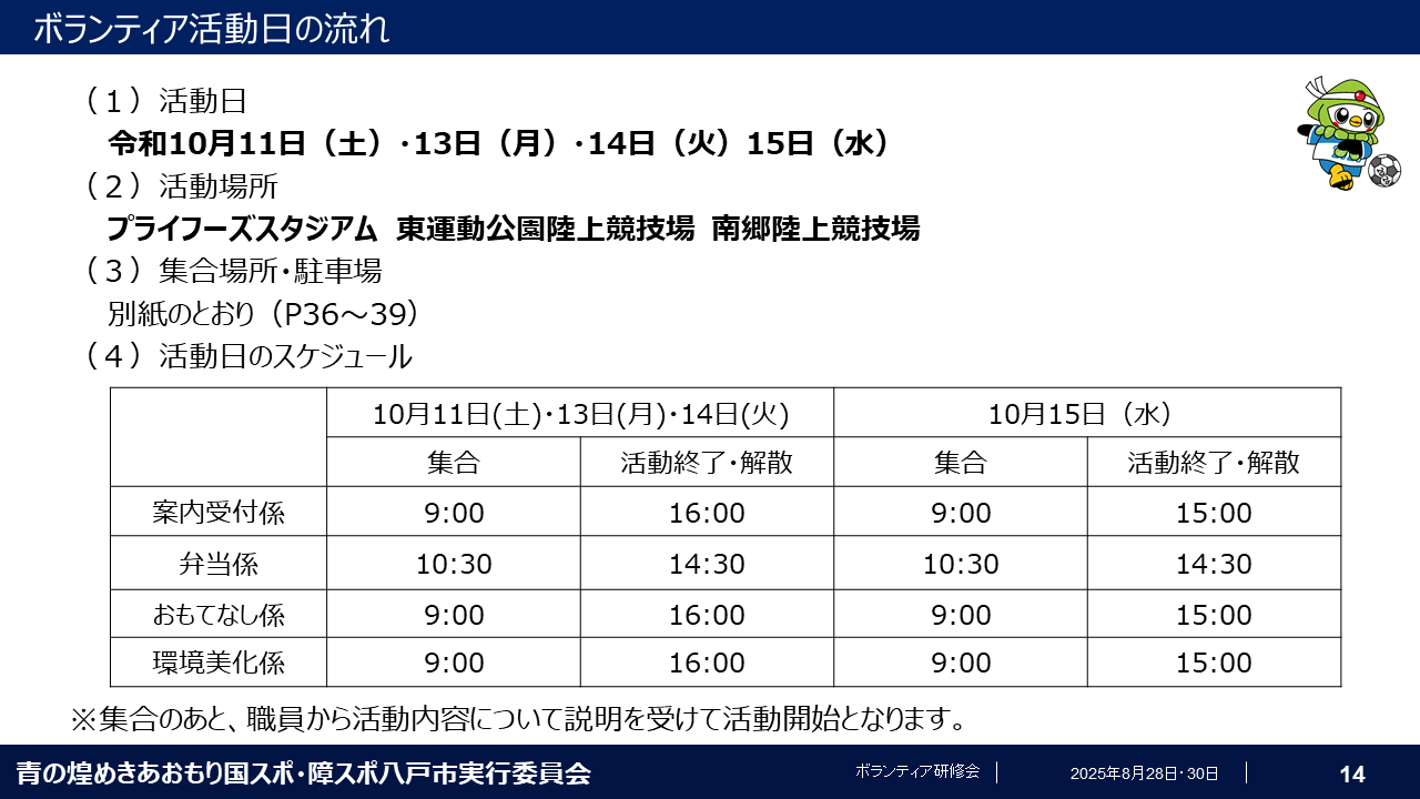 スライド14