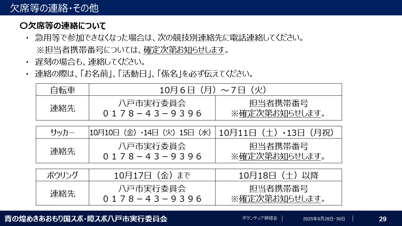 スライド29