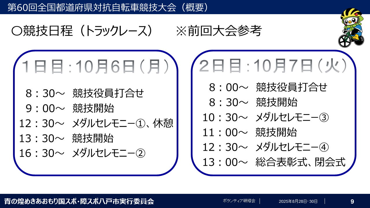スライド9