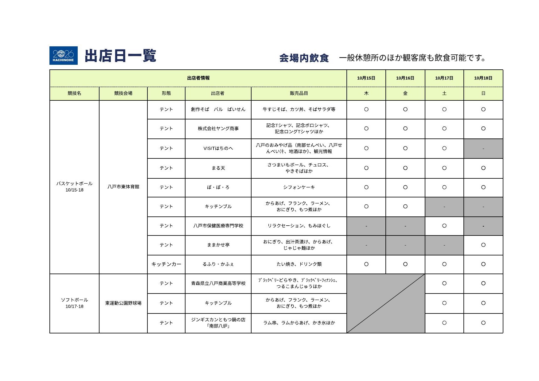 東運動公園 出店日一覧(バスケットボール・ソフトボール)