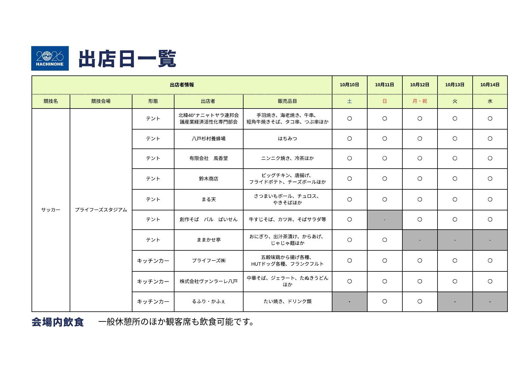 プライフーズスタジアム 出店日一覧(サッカー)